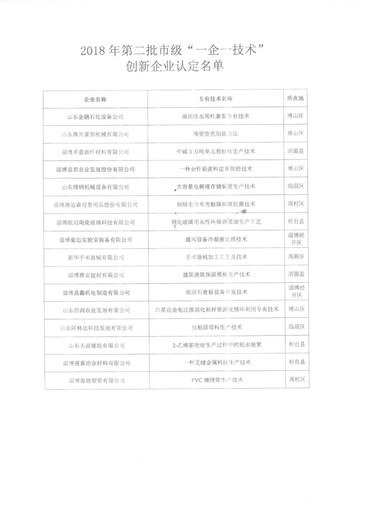 晶鑫機(jī)電